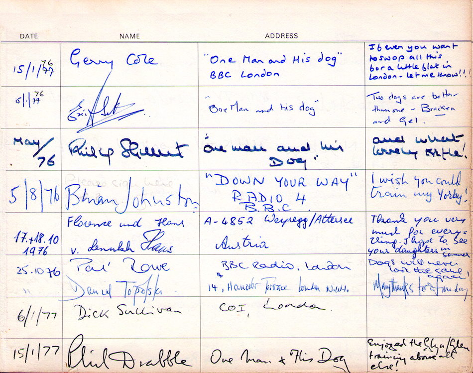 Some of our visitors